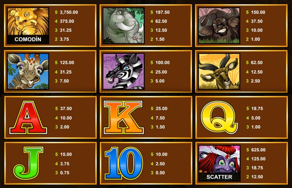 Mega Moolah
